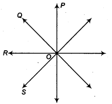 NCERT Solutions for Class 9 Maths Chapter 3 Introduction to Euclid's Geometry ex1 1a